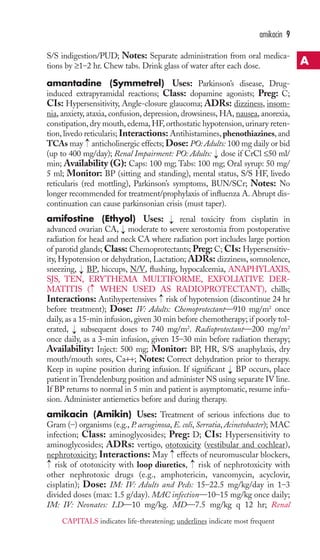 S/S indigestion/PUD; Notes: Separate administration from oral medica-tions 
by ≥1–2 hr. Chew tabs. Drink glass of water after each dose. 
amantadine (Symmetrel) Uses: Parkinson’s disease, Drug-induced 
extrapyramidal reactions; Class: dopamine agonists; Preg: C; 
CIs: Hypersensitivity, Angle-closure glaucoma; ADRs: dizziness, insom-nia, 
anxiety, ataxia, confusion, depression, drowsiness, HA, nausea, anorexia, 
constipation, dry mouth, edema,HF, orthostatic hypotension, urinary reten-tion, 
livedo reticularis; Interactions: Antihistamines, phenothiazines, and 
TCAs may anticholinergic effects; Dose: PO: Adults: 100 mg daily or bid 
(up to 400 mg/day); Renal Impairment: PO: Adults: dose if CrCl ≤50 ml/ 
min; Availability (G): Caps: 100 mg; Tabs: 100 mg; Oral syrup: 50 mg/ 
5 ml; Monitor: BP (sitting and standing), mental status, S/S HF, livedo 
reticularis (red mottling), Parkinson’s symptoms, BUN/SCr; Notes: No 
longer recommended for treatment/prophylaxis of influenza A. Abrupt dis-continuation 
can cause parkinsonian crisis (must taper). 
amifostine (Ethyol) Uses: renal toxicity from cisplatin in 
advanced ovarian CA, moderate to severe xerostomia from postoperative 
radiation for head and neck CA where radiation port includes large portion 
of parotid glands;Class: Chemoprotectants; Preg: C; CIs: Hypersensitiv-ity, 
Hypotension or dehydration, Lactation; ADRs: dizziness, somnolence, 
sneezing, BP, hiccups, N/V, flushing, hypocalcemia, ANAPHYLAXIS, 
SJS, TEN, ERYTHEMA MULTIFORME, EXFOLIATIVE DER-MATITIS 
( WHEN USED AS RADIOPROTECTANT), chills; 
→ 
Interactions: Antihypertensives risk of hypotension (discontinue 24 hr 
before treatment); Dose: IV: Adults: Chemoprotectant—910 mg/m2 once 
daily, as a 15-min infusion, given 30 min before chemotherapy; if poorly tol-erated, 
subsequent doses to 740 mg/m2. Radioprotectant—200 mg/m2 
once daily, as a 3-min infusion, given 15–30 min before radiation therapy; 
Availability: Inject: 500 mg; Monitor: BP, HR, S/S anaphylaxis, dry 
mouth/mouth sores, Ca++; Notes: Correct dehydration prior to therapy. 
Keep in supine position during infusion. If significant BP occurs, place 
patient in Trendelenburg position and administer NS using separate IV line. 
If BP returns to normal in 5 min and patient is asymptomatic, resume infu-sion. 
Administer antiemetics before and during therapy. 
amikacin (Amikin) Uses: Treatment of serious infections due to 
Gram (–) organisms (e.g., P. aeruginosa, E. coli, Serratia, Acinetobacter);MAC 
infection; Class: aminoglycosides; Preg: D; CIs: Hypersensitivity to 
aminoglycosides; ADRs: vertigo, ototoxicity (vestibular and cochlear), 
nephrotoxicity; Interactions: May → 
effects of neuromuscular blockers, 
risk of ototoxicity with loop diuretics, risk of nephrotoxicity with 
other nephrotoxic drugs (e.g., amphotericin, vancomycin, acyclovir, 
cisplatin); Dose: IM: IV: Adults and Peds: 15–22.5 mg/kg/day in 1–3 
divided doses (max: 1.5 g/day). MAC infection—10–15 mg/kg once daily; 
IM: IV: Neonates: LD—10 mg/kg. MD—7.5 mg/kg q 12 hr; Renal 
→ 
→ 
→ 
→ 
→ 
→ 
→ 
→ 
→ 
→ 
amikacin 9 
A 
CAPITALS indicates life-threatening; underlines indicate most frequent 
 