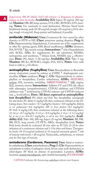 10 amiloride 
Impairment: IM: IV: Adults: CrCl 60 ml/min— → 
frequency of adminis-tration 
or dose by levels; Availability (G): Inject: 50 mg/ml, 250 mg/ 
ml; Monitor: HR, BP, temp, sputum, U/A, CBC, BUN/SCr, I/O’s, hear-ing; 
Notes: Use cautiously in renal dysfunction. Monitor blood levels 
(traditional dosing: peak 10–20 mcg/ml; trough 10 mcg/ml; q 24 hr dos-ing: 
trough 4 mcg/ml). Keep patient well hydrated, if possible. 
amiloride (Midamor) Uses: Counteracts K+ loss caused by other 
diuretics in HTN or HF; Class: potassium sparing diuretics; Preg: B; 
CIs: Hypersensitivity, Hyperkalemia, Concurrent use of K+ supplements 
or other K+ sparing agents, DM, Renal insufficiency; ADRs: dizziness, 
HA, N/V/D, K+,muscle cramps; Interactions: risk of hyperkalemia 
with ACEIs, ARBs, K+ supplements, K+ salt substitutes, NSAIDs, 
cyclosporine, and tacrolimus, lithium levels, NSAIDs may effective-ness; 
→ 
→ 
→ 
→ 
Dose: PO: Adults: 5–20 mg/day; Availability (G): Tabs: 5 mg; 
Monitor: BP, K+, BUN/SCr, weight, I/Os, ECG; Notes: Give with 
food or milk to → 
GI effects. 
aminophylline (Truphylline) Uses: Bronchodilator in Reversible 
airway obstruction caused by asthma or COPD, → 
diaphragmatic con-tractility; 
Class: xanthines; Preg: C; CIs: Hypersensitivity to amino-phylline 
or theophylline, Cardiac arrhythmias; ADRs: SEIZURES, 
→ 
anxiety, HA, insomnia, irritability, ARRHYTHMIAS, HR, angina, 
N/V, anorexia, tremor; Interactions: Additive CV and CNS side effects 
with adrenergics (sympathomimetic), CYP1A2 inhibitors and CYP3A4 
inhibitors may → 
levels/toxicity, CYP1A2 inducers and CYP3A4 inducers 
may → 
levels/effects; Dose: All doses expressed as aminophylline 
(not theophylline) PO: Adults and Peds: See theophylline monograph 
for oral doses; IV: Adults: 6 mg/kg LD, then continuous infusion at the fol-lowing 
doses: Non-smokers—0.7 mg/kg/hr; Smokers—0.9 mg/kg/hr; Elderly 
or cor pulmonale—0.6 mg/kg/hr; HF or liver failure—0.5 mg/kg/hr; 
IV: Peds: 6 mg/kg LD, then continuous infusion at the following doses: 
12–16 yr—0.7 mg/kg/hr; 9–12 yr—0.9 mg/kg/hr; 1–9 yr—1–1.2 mg/kg/ 
hr; 6 mo-1 yr—0.6–0.7 mg/kg/hr; 6 wk–6 mo—0.5 mg/kg/hr; Avail-ability 
(G): Tabs: 100, 200 mg; Inject: 25 mg/ml; Monitor: BP, HR, 
RR, ECG, lung sounds, CP, PFTs, ABGs, theophylline level; Notes: 
Peak levels should be evaluated 30 min after an IV LD, 12–24 hr after 
initiation of a continuous infusion and 1–2 hr after oral forms. Therapeu-tic 
→ 
levels: 10–15 mcg/ml (asthma); 6–13 mcg/ml (neonatal apnea). risk 
of toxicity with levels  20 mcg/ml. Tachycardia, arrhythmias, or seizures 
may be first sign of toxicity. 
amiodarone (Cordarone, Pacerone) Uses: Atrial or ventricu-lar 
arrhythmias;Class: antiarrhythmics;Preg: D; CIs: Hypersensitivity to 
amiodarone or iodine, Cardiogenic shock, Severe sinus node dysfunction or 
≥2nd-degree AV block (in absence of pacemaker), Lactation; ADRs: 
insomnia, corneal microdeposits, optic neuritis/neuropathy,PULMONARY 
A 
CAPITALS indicates life-threatening; underlines indicate most frequent 
 