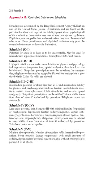 282 Appendix B 
Appendix B: Controlled Substances Schedules 
Schedules are determined by the Drug Enforcement Agency (DEA), an 
arm of the United States Justice Department, and are based on the 
potential for abuse and dependence liability (physical and psychological) 
of the medication. Some states may have stricter prescription regulations. 
Physicians, dentists, podiatrists, and veterinarians may prescribe controlled 
substances. Nurse practitioners and physician’s assistants may prescribe 
controlled substances with certain limitations. 
Schedule I (C-I) 
Potential for abuse is so high as to be unacceptable. May be used for 
research with appropriate limitations. Examples are LSD and heroin. 
Schedule II (C-II) 
High potential for abuse and extreme liability for physical and psycholog-ical 
dependence (amphetamines, opioid analgesics, dronabinol, certain 
barbiturates). Outpatient prescriptions must be in writing. In emergen-cies, 
telephone orders may be acceptable if a written prescription is pro-vided 
within 72 hr. No refills are allowed. 
Schedule III (C-III) 
Intermediate potential for abuse (less than C-II) and intermediate liability 
for physical and psychological dependence (certain nonbarbiturate seda-tives, 
certain nonamphetamine CNS stimulants, and certain opioid 
analgesics). Outpatient prescriptions can be refilled 5 times within 6 mo 
from date of issue if authorized by prescriber. Telephone orders are 
acceptable. 
Schedule IV (C-IV) 
Less abuse potential than Schedule III with minimal liability for physical 
or psychological dependence (certain sedative/hypnotics, certain anti-anxiety 
agents, some barbiturates, benzodiazepines, chloral hydrate, pen-tazocine, 
and propoxyphene). Outpatient prescriptions can be refilled 
6 times within 6 mo from date of issue if authorized by prescriber. 
Telephone orders are acceptable. 
Schedule V (C-V) 
Minimal abuse potential.Number of outpatient refills determined by pre-scriber. 
Some products (cough suppressants with small amounts of 
codeine, diphenoxylate/atropine) may be available without prescription to 
patients 18 yr of age. 
 