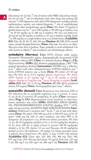 (discontinue for ≥2 wk), risk of toxicity with SSRIs (discontinue fluoxe-tine 
for ≥5 wk), risk of arrhythmias with other drugs that prolong QT 
interval, CNS depression with other CNS depressants including alcohol, 
antihistamines, opioids, and sedative/hypnotics, risk of anticholinergic 
effects with other anticholinergic agents; Dose: PO: Adults: 75 mg/day in 
divided doses; may be up to 300 mg/day or 50–100 mg at bedtime, may 
by 25–50 mg/day up to 300 mg at bedtime; PO: Geri and Adolescents: 
10 mg tid and 20 mg/day at bedtime or 25 mg at bedtime initially, slowly 
to 100 mg/day as a single bedtime dose or in divided doses;Availability 
(G): Tabs: 10, 25, 50, 75, 100, 150 mg; Monitor: BP, HR, ECG, mental 
status, suicidal thoughts/behaviors; Notes: May take 4–6 wk to see effect. 
May give entire dose at bedtime. Taper gradually to avoid withdrawal. Use 
with caution in elderly ( risk of sedation and anticholinergic effects). 
amlodipine (Norvasc) Uses: HTN, Chronic stable angina, 
Vasospastic (Prinzmetal’s) angina, Angiographically documented CAD 
(in patients without HF); Class: Ca channel blockers; Preg: C; CIs: 
Hypersensitivity; ADRs: HA, dizziness, peripheral edema, BP, HR, 
gingival hyperplasia, flushing; Interactions: NSAIDs may effective-ness, 
→ 
→ 
effects with other antihypertensives, CYP3A4 inhibitors may 
levels, CYP3A4 inducers may levels; Dose: PO: Adults: 2.5–10 mg/ 
day; PO: Peds: ≥6 yr 2.5–5 mg/day; Hepatic Impairment: PO: Adults: 
HTN—Initiate at 2.5 mg/day, may up to 10 mg/day as needed. 
Angina—Initiate at 5 mg/day, may up to 10 mg/day as needed; Avail-ability 
(G): Tabs: 2.5, 5, 10 mg; Monitor: BP, HR, ECG, peripheral 
edema, S/S angina; Notes: Avoid grapefruit juice (may effects). 
amoxicillin (Amoxil) Uses: Respiratory tract infections, OM, or 
GU infections due to susceptible organisms (e.g., S. pneumo, S. aureus, 
E. coli, H. flu, P. mirabilis), IE prophylaxis, H. pylori; Class: aminopeni-cillins; 
Preg: B; CIs: Hypersensitivity (cross-sensitivity to other beta-lactam 
antibiotics may exist); ADRs: SEIZURES (HIGH DOSES), 
HA, PSEUDOMEMBRANOUS COLITIS, diarrhea, N/V, LFTs, 
rash, urticaria, pruritis, ANAPHYLAXIS, SERUM SICKNESS; Inter-actions: 
→ 
→ 
Probenecid excretion and levels, risk of rash with allop-urinal; 
Dose: PO: Adults: 250–500 mg q 8 hr or 500–875 mg q 12 hr. H. 
pylori—1000 mg bid with ≥1 other antibiotic and either PPI or H2 
antagonist. IE prophylaxis—2 g 30–60 min before procedure; PO: Peds: 
3 mo 20–50 mg/kg/day divided q 8 hr or 25–50 mg/kg/day divided q 
12 hr; Acute OM due to highly resistant S. pneumo—80–90 mg/kg/day 
divided q 12 hr; PO: Infants: ≤3 mo and Neonates 20–30 mg/kg/day 
divided q 12 hr. IE prophylaxis—50 mg/kg 1 hr before procedure (max: 
2 g/dose); Renal Impairment: PO: Adults: → 
dose if CrCl ≤30 ml/min; 
Availability (G): Chew tabs: 125, 200, 250, 400 mg; Tabs: 500, 
875 mg; Caps: 250, 500 mg; Oral drops: 50 mg/ml; Oral susp: 125 mg/ 
5 ml, 200 mg/5 ml, 250 mg/5 ml, 400 mg/5 ml; Monitor: HR, BP, 
→ 
→ 
→ 
→ 
→ 
→ 
→ 
→ 
→ 
→ 
→→ 
→ 
→ 
→ 
→ 
→ 
12 amlodipine 
A 
CAPITALS indicates life-threatening; underlines indicate most frequent 
 