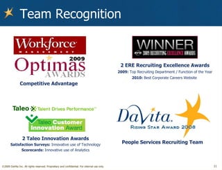 Team Recognition People Services Recruiting Team 2 ERE Recruiting Excellence Awards 2009:  Top Recruiting Department / Function of the Year 2010:  Best Corporate Careers Website  2 Taleo Innovation Awards Satisfaction Surveys:  Innovative use of Technology Scorecards:  Innovative use of Analytics Competitive Advantage 
