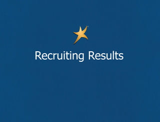 Recruiting Results 