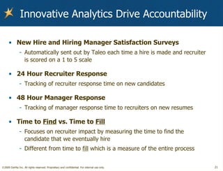 Innovative Analytics Drive Accountability New Hire and Hiring Manager Satisfaction Surveys Automatically sent out by Taleo each time a hire is made and recruiter is scored on a 1 to 5 scale 24 Hour Recruiter Response Tracking of recruiter response time on new candidates 48 Hour Manager Response Tracking of manager response time to recruiters on new resumes Time to  Find  vs. Time to  Fill Focuses on recruiter impact by measuring the time to find the candidate that we eventually hire Different from time to  fill  which is a measure of the entire process 