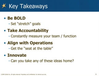 Key Takeaways Be BOLD Set “stretch” goals Take Accountability Constantly measure your team / function Align with Operations Get the “seat at the table” Innovate Can you take any of these ideas home? 