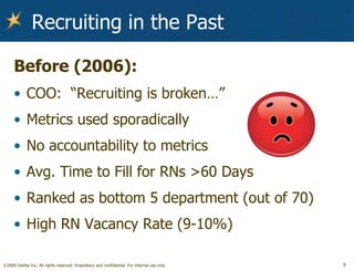 Recruiting in the Past Before (2006): COO:  “Recruiting is broken…” Metrics used sporadically No accountability to metrics Avg. Time to Fill for RNs >60 Days Ranked as bottom 5 department (out of 70) High RN Vacancy Rate (9-10%) 