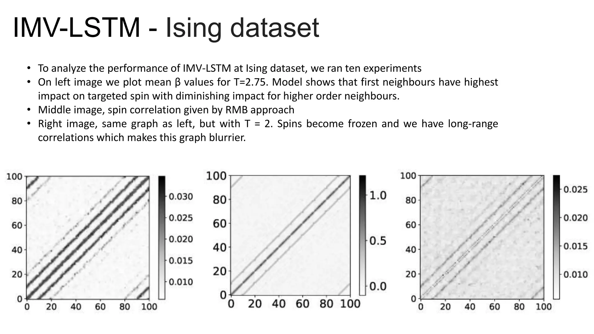 IMV-LSTM - Ising dataset
• To analyze the performance of IMV-LSTM at Ising dataset, we ran ten experiments
• On left image we plot mean β values for T=2.75. Model shows that first neighbours have highest
impact on targeted spin with diminishing impact for higher order neighbours.
• Middle image, spin correlation given by RMB approach
• Right image, same graph as left, but with T = 2. Spins become frozen and we have long-range
correlations which makes this graph blurrier.
 