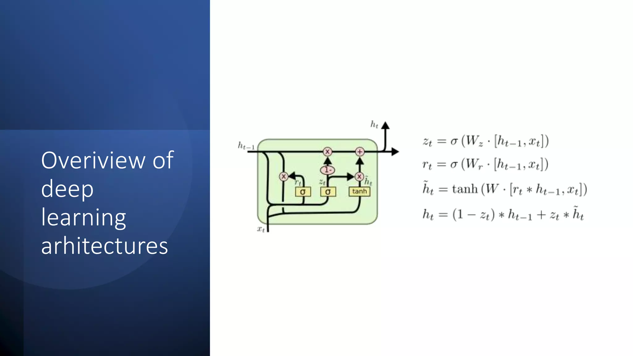 Overiview of
deep
learning
arhitectures
 