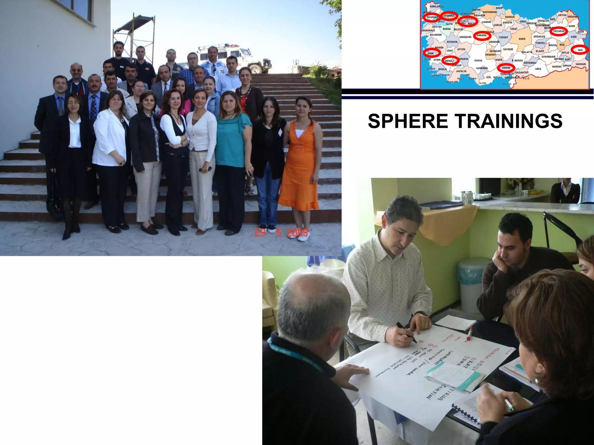 SPHERE TRAININGS 
