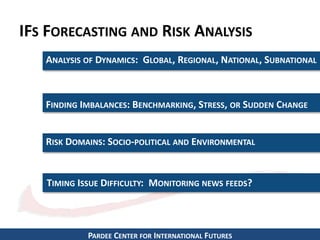 IFS FORECASTING AND RISK ANALYSIS 
ANALYSIS OF DYNAMICS: GLOBAL, REGIONAL, NATIONAL, SUBNATIONAL 
FINDING IMBALANCES: BENCHMARKING, STRESS, OR SUDDEN CHANGE 
RISK DOMAINS: SOCIO-POLITICAL AND ENVIRONMENTAL 
TIMING ISSUE DIFFICULTY: MONITORING NEWS FEEDS? 
PARDEE CENTER FOR INTERNATIONAL FUTURES 
 