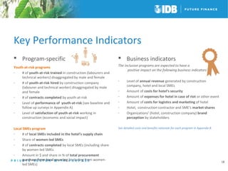 Key Performance Indicators 
 Program-specific 
Youth-at-risk programs 
- # of youth-at-risk trained in construction (labourers and 
technical workers) disaggregated by male and female 
- # of youth-at-risk hired by construction company 
(labourer and technical worker) disaggregated by male 
and female 
- # of contracts completed by youth-at-risk 
- Level of performance of youth-at-risk (see baseline and 
follow up surveys in Appendix A) 
- Level of satisfaction of youth-at-risk working in 
construction (economic and social impact) 
Local SMEs program 
- # of local SMEs included in the hotel’s supply chain 
- Share of women-led SMEs 
- # of contracts completed by local SMEs (including share 
by women-led SMEs 
- Amount in $ and share in % of total procurement 
purchase from local sourcing (including from women-led 
SMEs) 
 Business indicators 
The inclusion programs are expected to have a 
positive impact on the following business indicators 
- Level of annual revenue generated by construction 
company, hotel and local SMEs 
- Amount of costs for hotel’s security 
- Amount of expenses for hotel in case of riot or other event 
- Amount of costs for logistics and marketing of hotel 
- Hotel, construction contractor and SME’s market shares 
- Organizations’ (hotel, construction company) brand 
perception by stakeholders 
See detailed costs and benefits rationale for each program in Appendix B 
18 
 