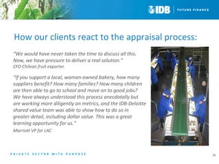 How our clients react to the appraisal process: 
“We would have never taken the time to discuss all this. 
Now, we have pressure to deliver a real solution.” 
CFO Chilean fruit exporter 
“If you support a local, woman-owned bakery, how many 
suppliers benefit? How many families? How many children 
are then able to go to school and move on to good jobs? 
We have always understood this process anecdotally but 
are working more diligently on metrics, and the IDB-Deloitte 
shared value team was able to show how to do so in 
greater detail, including dollar value. This was a great 
learning opportunity for us.” 
Marriott VP for LAC 
20 
 