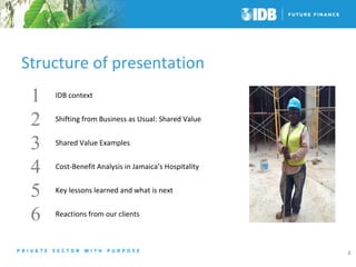 Structure of presentation 
2 
1 IDB context 
2 Shifting from Business as Usual: Shared Value 
3 Shared Value Examples 
4 Cost-Benefit Analysis in Jamaica’s Hospitality 
5 Key lessons learned and what is next 
6 Reactions from our clients 
 