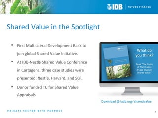 8 
Shared Value in the Spotlight 
 First Multilateral Development Bank to 
join global Shared Value Initiative. 
 At IDB-Nestle Shared Value Conference 
in Cartagena, three case studies were 
presented: Nestle, Harvard, and SCF. 
 Donor funded TC for Shared Value 
Appraisals 
 