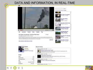 DATA AND INFORMATION, IN REAL-TIME 