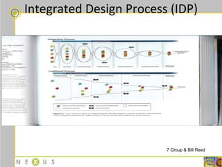 Integrated Design Process (IDP) 7 Group & Bill Reed 