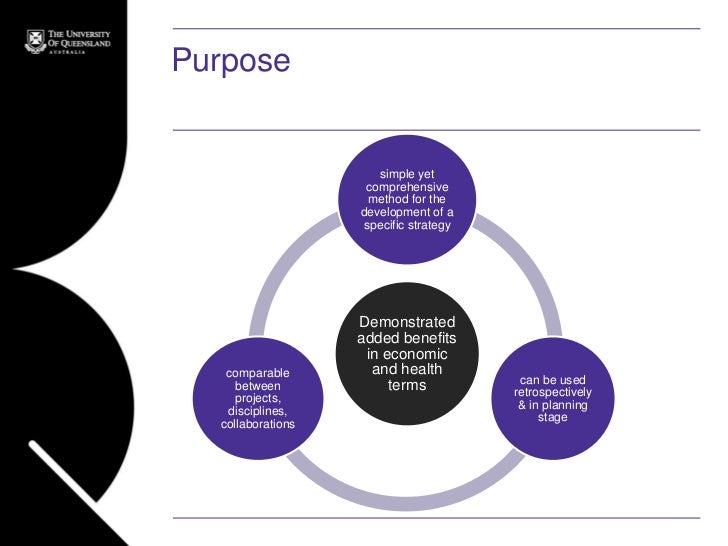 what approach to public health issues Public health palliative care is also known as health promoting palliative care based on a public health concept, that of a population approach (or upstream approach. what approach to public health issues Public health palliative care is also known as health promoting palliative care based on a public health concept, that of a population approach (or upstream approach.