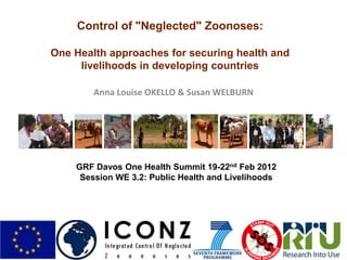 Control of "Neglected" Zoonoses:

One Health approaches for securing health and
     livelihoods in developing countries

        Anna Louise OKELLO & Susan WELBURN




    GRF Davos One Health Summit 19-22nd Feb 2012
     Session WE 3.2: Public Health and Livelihoods
 