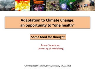 Household's Perception on climate change and health in Bangladesh