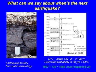 What can we say about when’s the next 
earthquake? 
Sieh et al., 1989 
M>7 mean 132 yr s 105 yr 
Estimated probability in 30 yrs 7-51% 
1857 + 132 = 1989, hasn’t happened yet 
Earthquake history 
from paleoseismology 
 