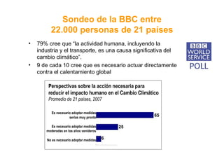 Sondeo de la BBC entre 22.000 personas de 21 países 79% cree que “la actividad humana, incluyendo la industria y el transporte, es una causa significativa del cambio climático”.  9 de cada 10 cree que es necesario actuar directamente contra el calentamiento global Es necesario adoptar medidas serias muy pronto Es necesario adoptar medidas moderadas en los años venideros No es necesario adoptar medidas Perspectivas sobre la acción necesaria para reducir el impacto humano en el Cambio Climático Promedio de 21 países, 2007 65 25 6 