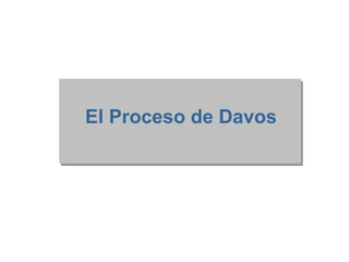 El Proceso de Davos 