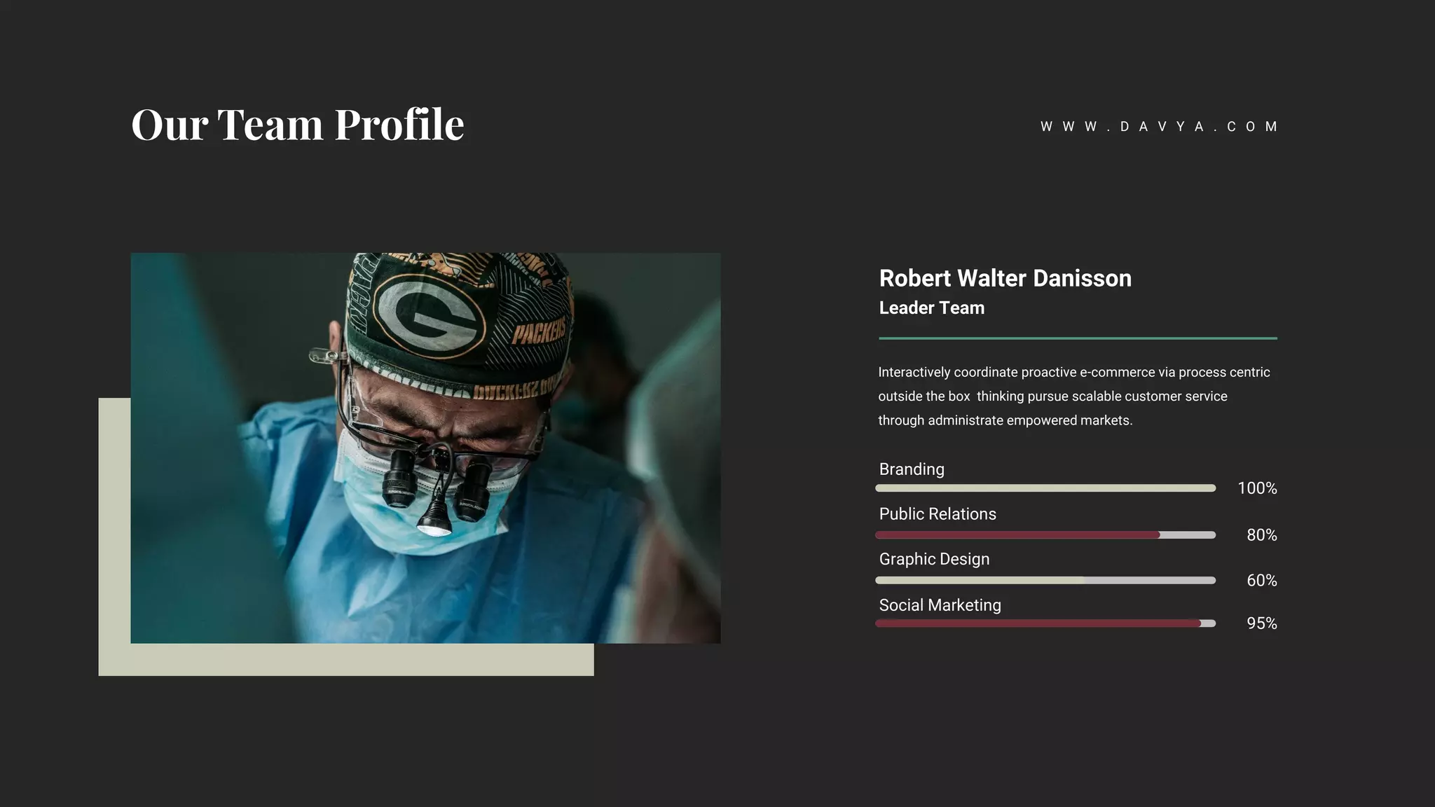 W W W . D A V Y A . C O M
Leader Team
Robert Walter Danisson
Interactively coordinate proactive e-commerce via process centric
outside the box thinking pursue scalable customer service
through administrate empowered markets.
Branding
Public Relations
Graphic Design
Social Marketing
100%
80%
60%
95%
 