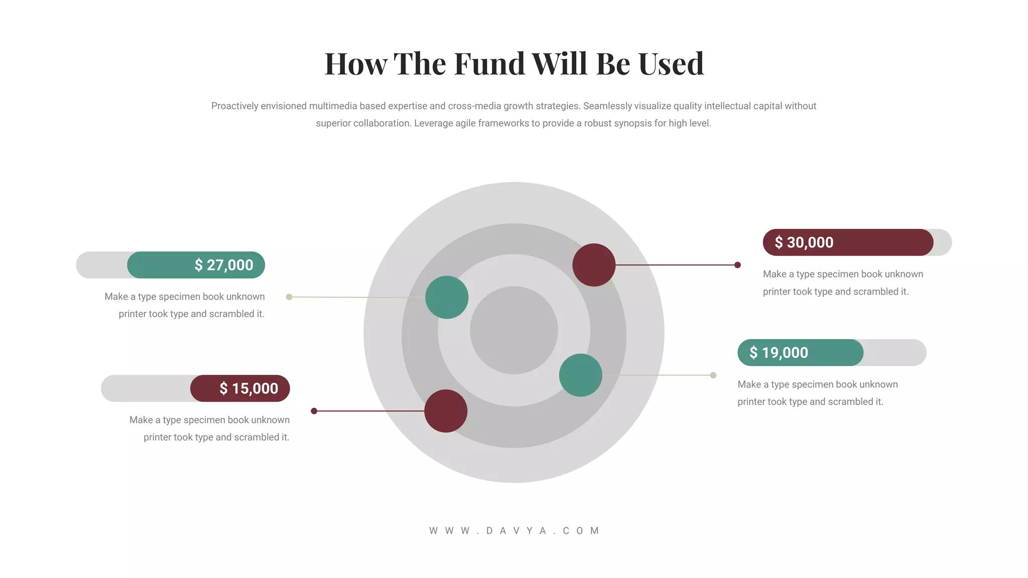 Proactively envisioned multimedia based expertise and cross-media growth strategies. Seamlessly visualize quality intellectual capital without
superior collaboration. Leverage agile frameworks to provide a robust synopsis for high level.
W W W . D A V Y A . C O M
$ 27,000
Make a type specimen book unknown
printer took type and scrambled it.
$ 15,000
Make a type specimen book unknown
printer took type and scrambled it.
$ 30,000
Make a type specimen book unknown
printer took type and scrambled it.
$ 19,000
Make a type specimen book unknown
printer took type and scrambled it.
 
