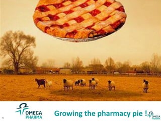 1
    Growing the pharmacy pie !
 