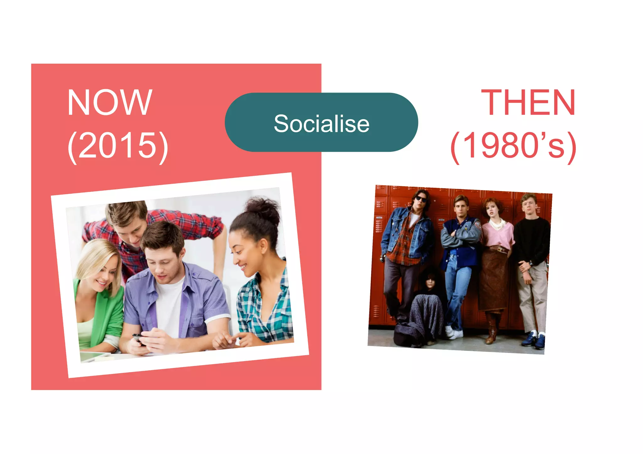 NOW
(2015)
THEN
(1980’s)
Socialise
 