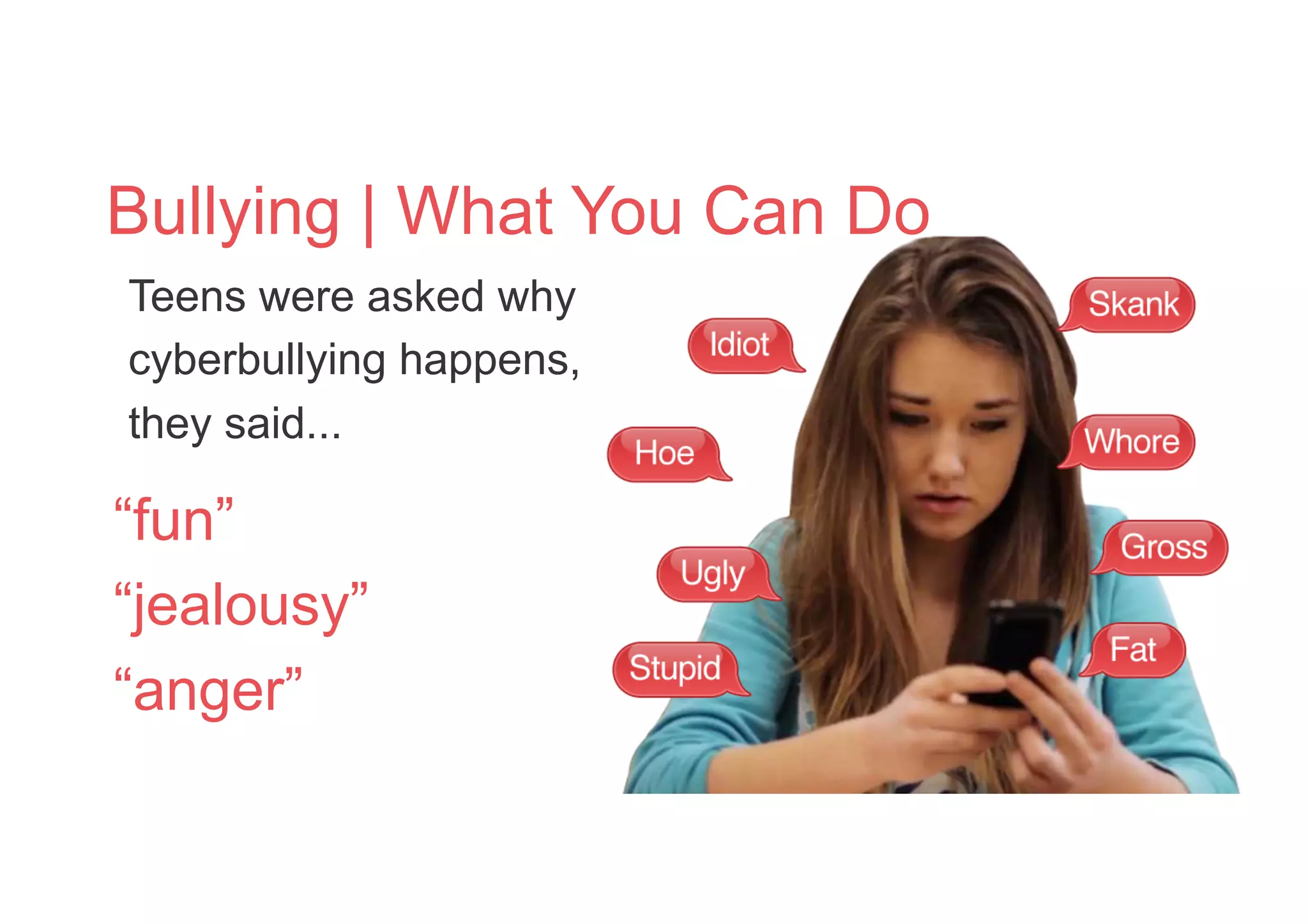 Bullying | What You Can Do
Teens were asked why
cyberbullying happens,
they said...
“fun”
“jealousy”
“anger”
 