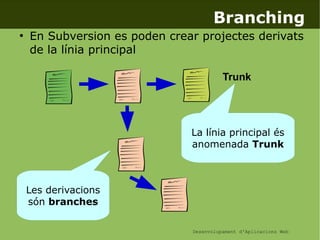 Desenvolupament d'Aplicacions Web
Branching
●
En Subversion es poden crear projectes derivats
de la línia principal
Trunk
La línia principal és
anomenada Trunk
Les derivacions
són branches
 