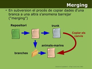 Desenvolupament d'Aplicacions Web
Merging
●
En subversion el procés de copiar dades d'una
branca a una altra s'anomena barrejar
(“merging”)
trunkRepositori
branches
animals-marins
Copiar els
canvis
 