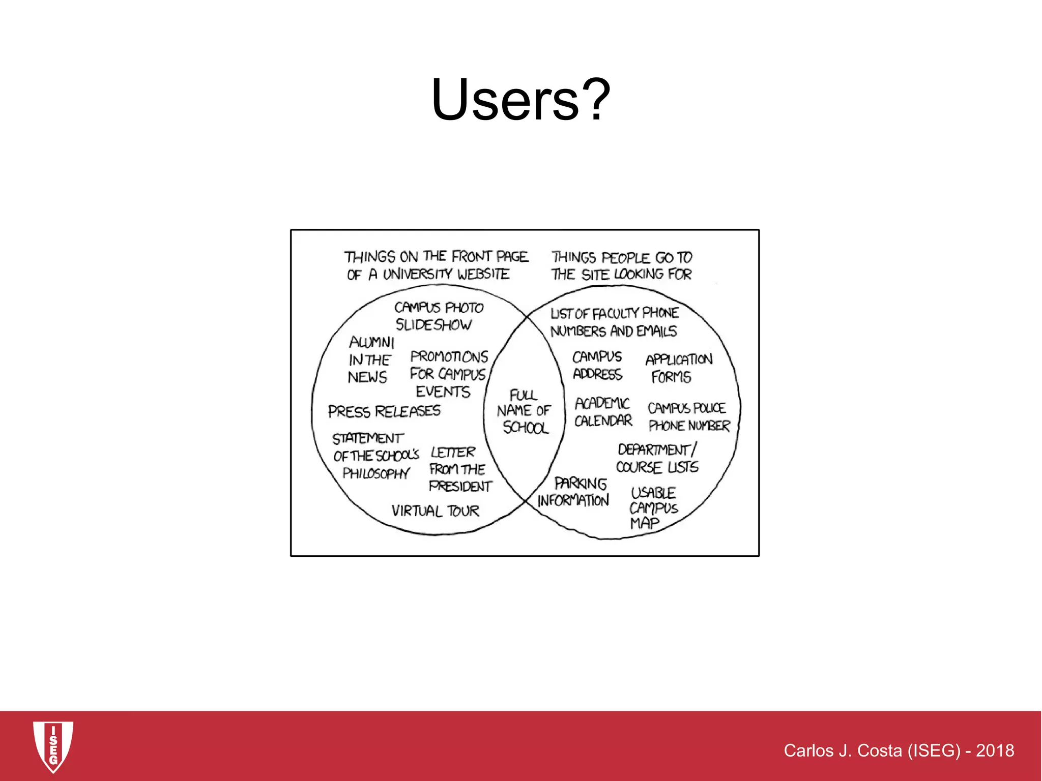 Carlos J. Costa (ISEG) - 2018
Users?
 