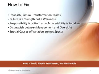 How to Fix
• Establish Cultural Transformation Teams
• Failure is a Strength not a Weakness
• Responsibility is bottom up – Accountability is top down
• Distinguish between Management and Oversight
• Special Causes of Variation are not Special
© 2018 Kevin Feenan All Rights Reserved 6
Keep it Small, Simple, Transparent, and Measurable
 