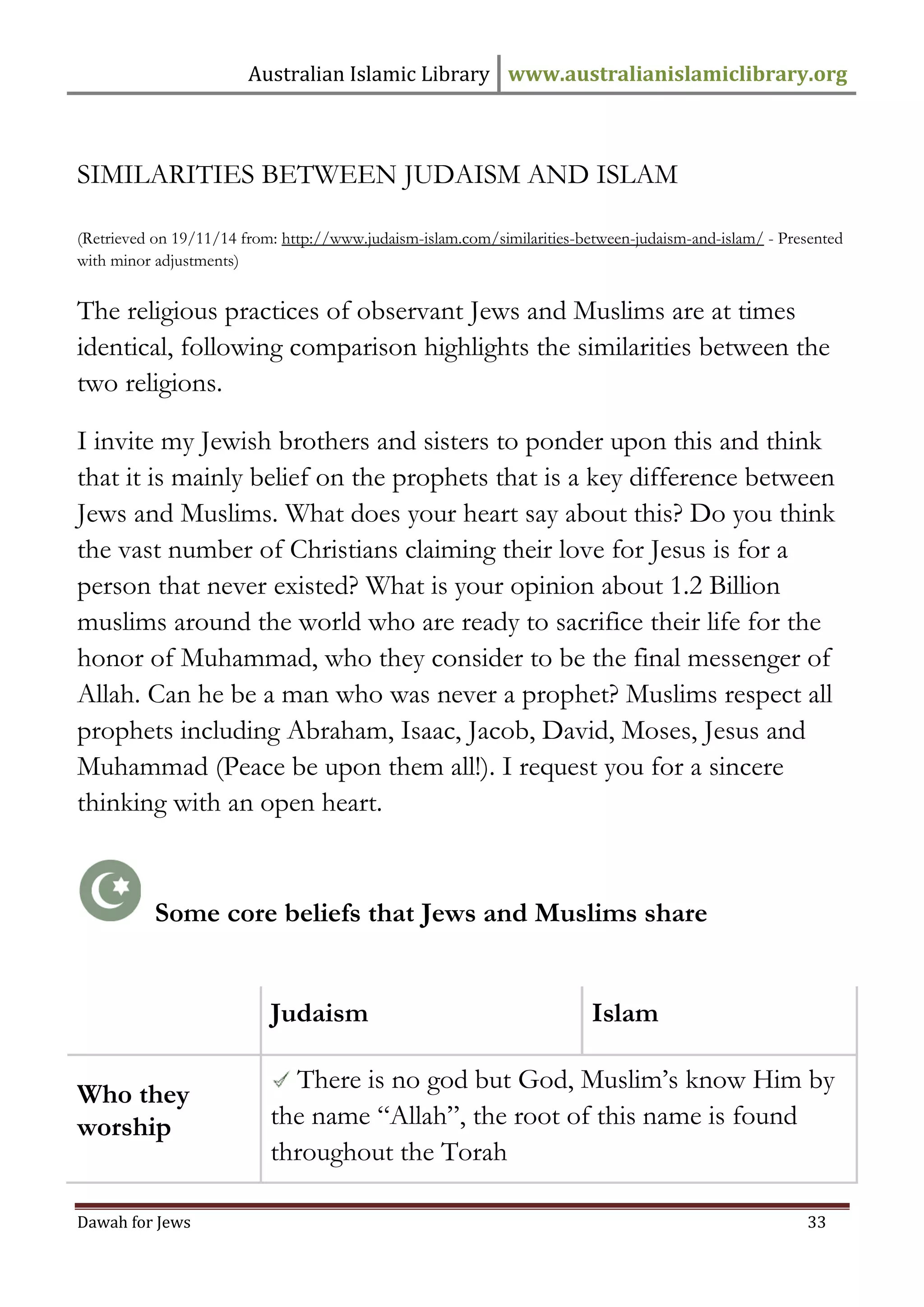 Australian Islamic Library www.australianislamiclibrary.org 
Dawah for Jews 33 
SIMILARITIES BETWEEN JUDAISM AND ISLAM 
(Retrieved on 19/11/14 from: http://www.judaism-islam.com/similarities-between-judaism-and-islam/ - Presented with minor adjustments) The religious practices of observant Jews and Muslims are at times identical, following comparison highlights the similarities between the two religions. I invite my Jewish brothers and sisters to ponder upon this and think that it is mainly belief on the prophets that is a key difference between Jews and Muslims. What does your heart say about this? Do you think the vast number of Christians claiming their love for Jesus is for a person that never existed? What is your opinion about 1.2 Billion muslims around the world who are ready to sacrifice their life for the honor of Muhammad, who they consider to be the final messenger of Allah. Can he be a man who was never a prophet? Muslims respect all prophets including Abraham, Isaac, Jacob, David, Moses, Jesus and Muhammad (Peace be upon them all!). I request you for a sincere thinking with an open heart. 
Some core beliefs that Jews and Muslims share 
Judaism 
Islam 
Who they worship There is no god but God, Muslim’s know Him by the name “Allah”, the root of this name is found throughout the Torah  