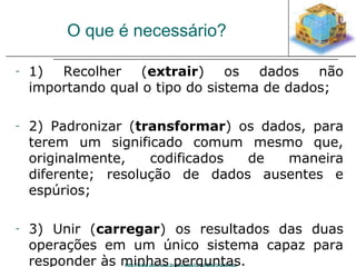 O que é necessário? 
- 1) Recolher (extrair) os dados não 
importando qual o tipo do sistema de dados; 
- 2) Padronizar (transformar) os dados, para 
terem um significado comum mesmo que, 
originalmente, codificados de maneira 
diferente; resolução de dados ausentes e 
espúrios; 
- 3) Unir (carregar) os resultados das duas 
operações em um único sistema capaz para 
responder às minhas perguntas. 
http://www.icmc.usp.br/pessoas/junio/Site/index.htm 
 