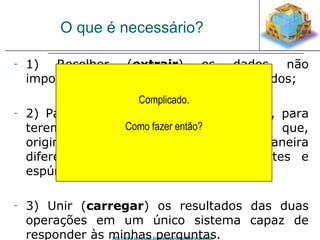 O que é necessário? 
- 1) Recolher (extrair) os dados não 
importando qual o tipo do sistema de dados; 
Complicado. 
Como fazer então? 
- 2) Padronizar (transformar) os dados, para 
terem um significado comum mesmo que, 
originalmente, codificados de maneira 
diferente; resolução de dados ausentes e 
espúrios; 
- 3) Unir (carregar) os resultados das duas 
operações em um único sistema capaz de 
responder às minhas perguntas. 
http://www.icmc.usp.br/pessoas/junio/Site/index.htm 
 