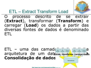 ETL – Extract Transform Load 
 O processo descrito de se extrair 
(Extract), transformar (Transform) e 
carregar (Load) os dados a partir das 
diversas fontes de dados é denominado 
ETL 
 ETL – uma das camadas principais da 
arquitetura de um data warehouse  
Consolidação de dadosExtrair, transformar, carregar dados 
http://www.icmc.usp.br/pessoas/junio/Site/index.htm 
 