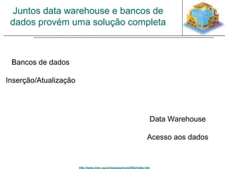 Juntos data warehouse e bancos de 
dados provém uma solução completa 
http://www.icmc.usp.br/pessoas/junio/Site/index.htm 
Bancos de dados 
Inserção/Atualização 
Data Warehouse 
Acesso aos dados 
 