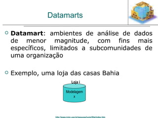 Datamarts 
 Datamart: ambientes de análise de dados 
de menor magnitude, com fins mais 
específicos, limitados a subcomunidades de 
uma organização 
 Exemplo, uma loja das casas Bahia 
Loja i 
Modelagem 
x 
http://www.icmc.usp.br/pessoas/junio/Site/index.htm 
 