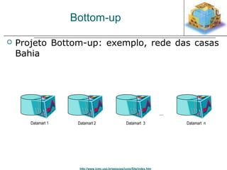 Bottom-up 
 Projeto Bottom-up: exemplo, rede das casas 
Bahia 
Datamart 1 Datamart 2 Datamart 3 
http://www.icmc.usp.br/pessoas/junio/Site/index.htm 
.... 
Datamart n 
 