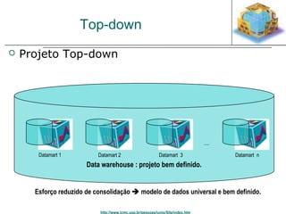 Top-down 
 Projeto Top-down 
Datamart 1 Datamart 2 Datamart 3 
Data warehouse : projeto bem definido. 
http://www.icmc.usp.br/pessoas/junio/Site/index.htm 
.... 
Datamart n 
Esforço reduzido de consolidação  modelo de dados universal e bem definido. 
 