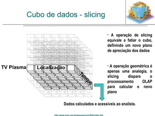 Cubo de dados - slicing 
Dados calculados e acessíveis ao analista. 
http://www.icmc.usp.br/pessoas/junio/Site/index.htm 
• A operação de slicing 
equivale a fatiar o cubo, 
definindo um novo plano 
de apreciação dos dados 
• A operação geométrica é 
apenas uma analogia, o 
slicing dispara o 
processamento OLAP 
para calcular o novo 
plano 
 
