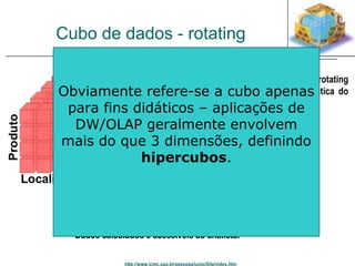 Cubo de dados - rotating 
Obviamente refere-se a cubo apenas 
para fins didáticos – aplicações de 
DW/OLAP geralmente envolvem 
mais do que 3 dimensões, definindo 
hipercubos. 
http://www.icmc.usp.br/pessoas/junio/Site/index.htm 
• A operação de rotating 
muda a perspectica do 
cubo todo. 
Novo plano: Produto x Tempo 
Dados calculados e acessíveis ao analista. 
 