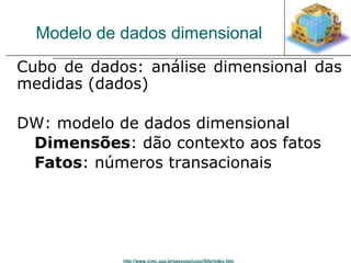Modelo de dados dimensional 
 Cubo de dados: análise dimensional das 
medidas (dados) 
 DW: modelo de dados dimensional 
 Dimensões: dão contexto aos fatos 
 Fatos: números transacionais 
http://www.icmc.usp.br/pessoas/junio/Site/index.htm 
 