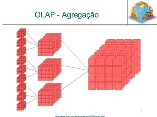 OLAP - Agregação 
http://www.icmc.usp.br/pessoas/junio/Site/index.htm 
 