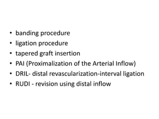 Surgery for avf complication | PPTX