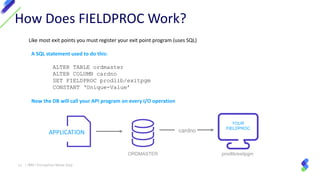 ORDMASTER
cardno
prodlib/exitpgm
How Does FIELDPROC Work?
11 | IBM I Encryption Made Easy
YOUR
FIELDPROC
APPLICATION
Like most exit points you must register your exit point program (uses SQL)
A SQL statement used to do this:
ALTER TABLE ordmaster
ALTER COLUMN cardno
SET FIELDPROC prodlib/exitpgm
CONSTANT ‘Unique-Value’
Now the DB will call your API program on every I/O operation
 