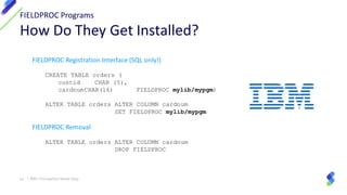12 | IBM I Encryption Made Easy
 