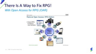 With Open Access for RPG (OAR)
There Is A Way to Fix RPG!
23 | IBM I Encryption Made Easy
 